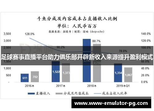 足球赛事直播平台助力俱乐部开辟新收入来源提升盈利模式