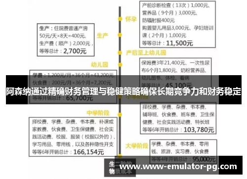 阿森纳通过精确财务管理与稳健策略确保长期竞争力和财务稳定
