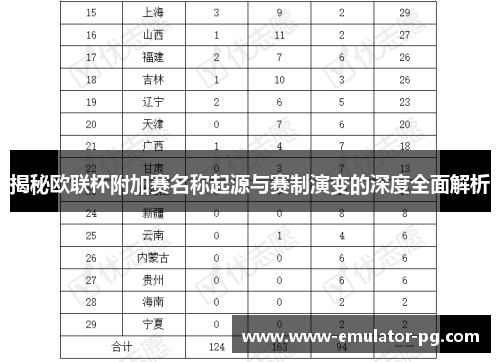 揭秘欧联杯附加赛名称起源与赛制演变的深度全面解析