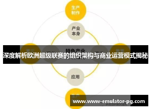 深度解析欧洲超级联赛的组织架构与商业运营模式揭秘