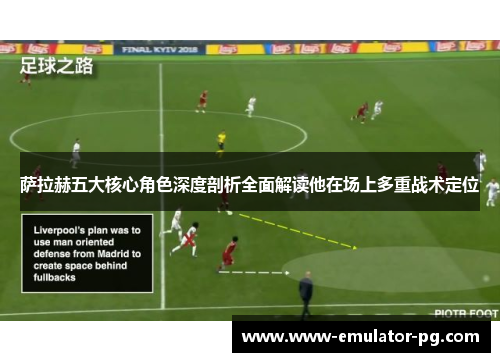 萨拉赫五大核心角色深度剖析全面解读他在场上多重战术定位