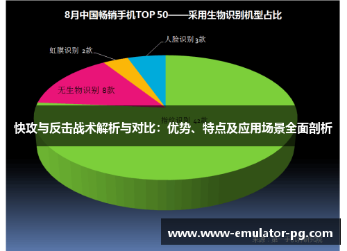 快攻与反击战术解析与对比：优势、特点及应用场景全面剖析