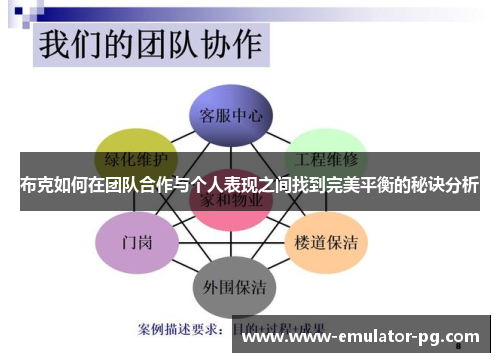 布克如何在团队合作与个人表现之间找到完美平衡的秘诀分析