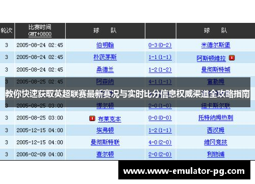 教你快速获取英超联赛最新赛况与实时比分信息权威渠道全攻略指南