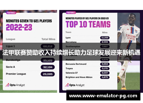 法甲联赛赞助收入持续增长助力足球发展迎来新机遇