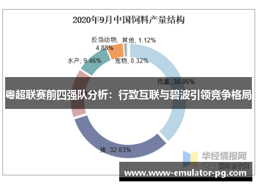 粤超联赛前四强队分析：行致互联与碧波引领竞争格局