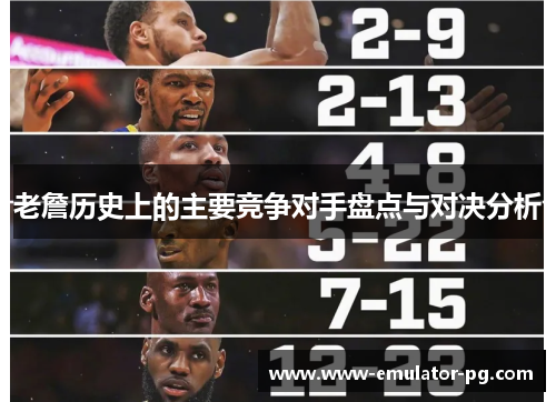 老詹历史上的主要竞争对手盘点与对决分析 老詹历史上的主要竞争对手盘点与对决分析