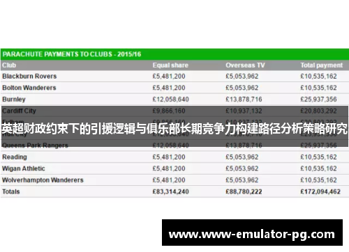 英超财政约束下的引援逻辑与俱乐部长期竞争力构建路径分析策略研究
