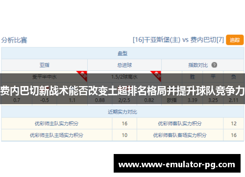 费内巴切新战术能否改变土超排名格局并提升球队竞争力